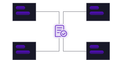 Schéma: Řízení přístupů