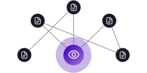 Schéma: Dohledatelnost